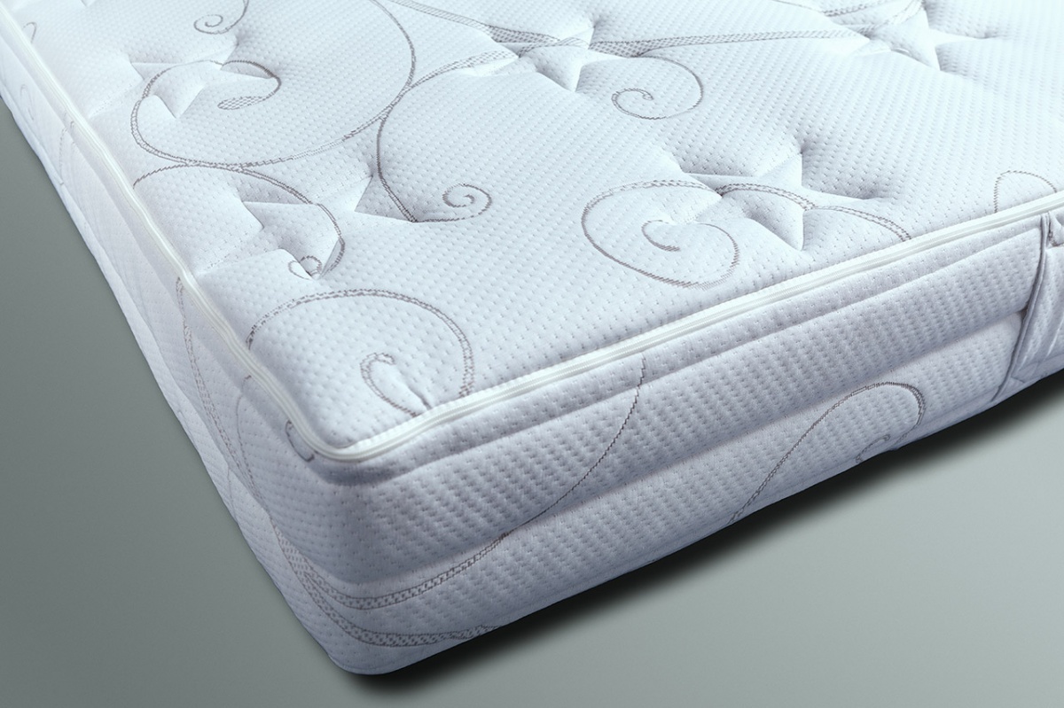 Protectie Saltea Groasa Fermoar 4 Laturi