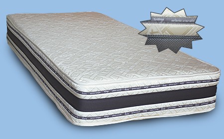 Saltea Superortopedica Lux